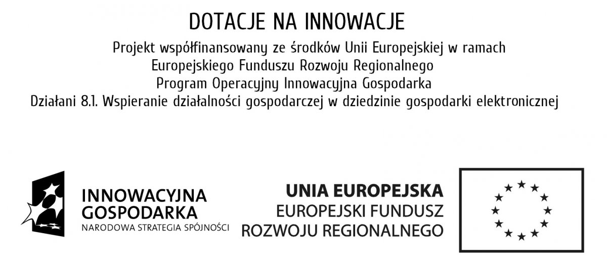 Jak napisać dobry biznesplan?